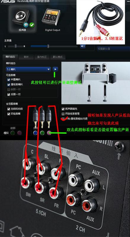 电脑音响怎么调出5.1声道