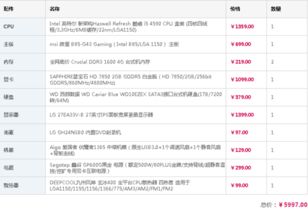 家庭办公买什么配置的电脑好