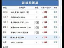 配置电脑要看什么指标