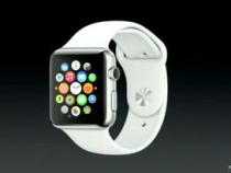 applewatch保修期为什么显示10个月