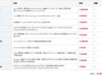 家庭办公买什么配置的电脑好