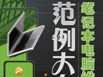 笔记本电脑维修范例大全的目录