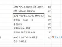2014年电脑主流配置太平洋
