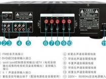 5.1音箱怎么连接到电脑上