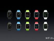 怎么退掉iphonewatch
