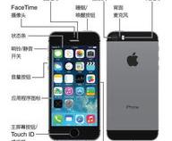 为什么苹果手机没有手写键盘了呢