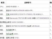 r53200g电脑配置电脑配置详细清单