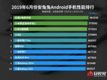 6月安卓手机性能排行公布