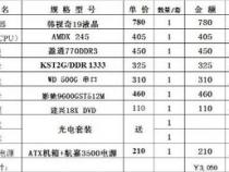 电脑城组装电脑多少钱组装电脑需要哪些配件清单及价格