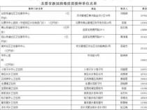 亚洲欧美综合一区二区三区免费观看哪里有