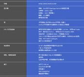 surface1516参数