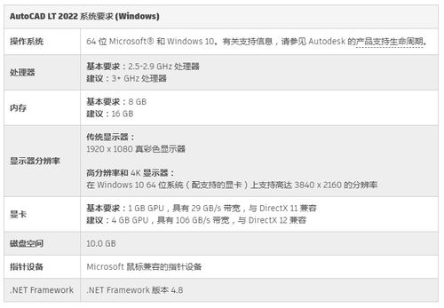 cad笔记本电脑需要什么配置CAD对电脑配置要求