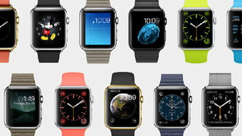 苹果手表Apple Watch怎么更换表带