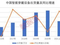 智能穿戴概念股龙头有哪些