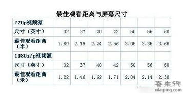 小米49寸电视长宽高是多少