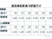 小米49寸电视长宽高是多少