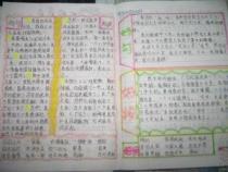 什么是摘抄本