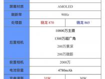 小米10s参数详细参数