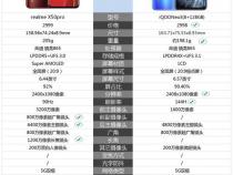 2020双十二高性价比旗舰手机推荐