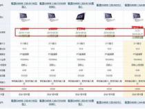 联想c4005一体机有没有hdmi输入接口