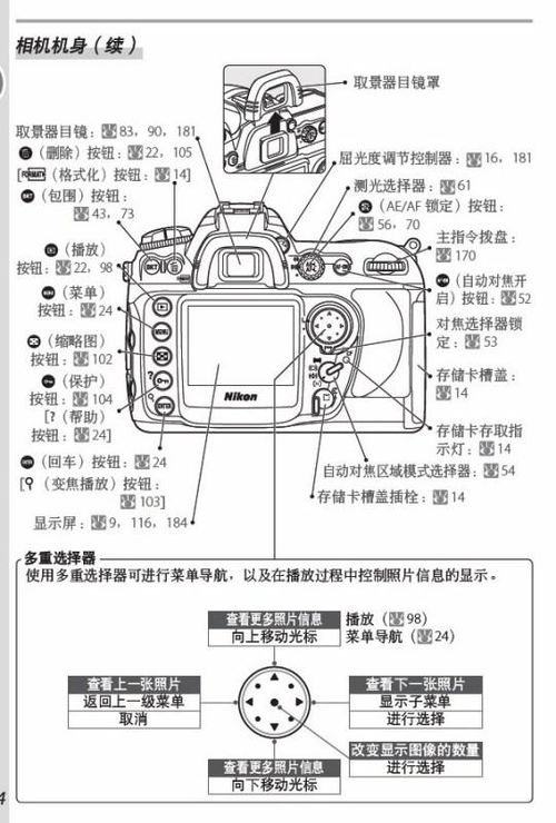 尼康D200使用说明