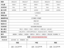 86寸一体机长宽多少厘米