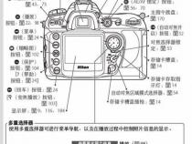 尼康D200使用说明