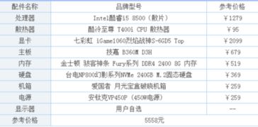 大佬们,6000左右的预算,有什么好的笔记本电脑推荐一下呢