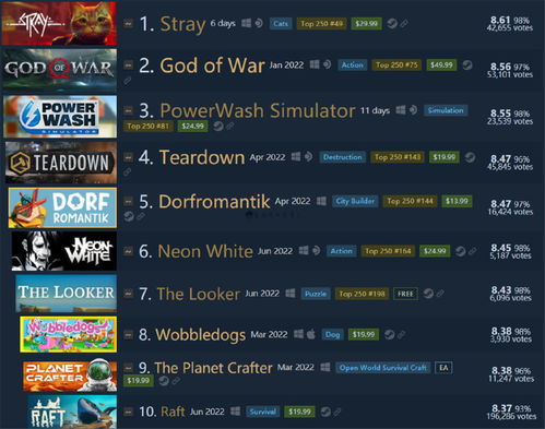 steam上面有没有什么好的壁纸软件,推荐几个