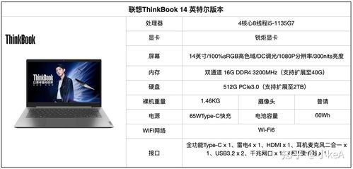 2021年11月6000以内预算买笔记本推荐