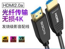 问下大家相机hdmi是什么意思