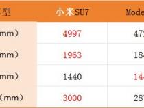 小米su7尺寸
