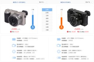 索尼ILCE-6000和索尼A6300有什么区别