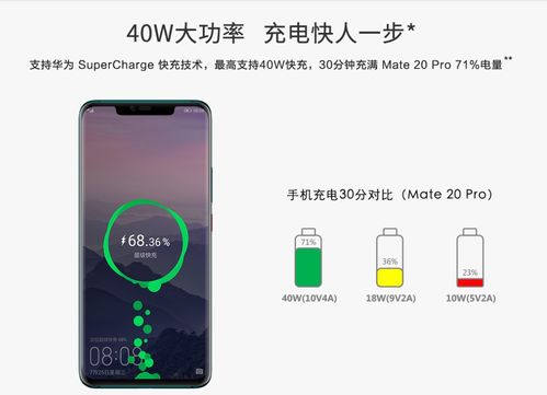 OPPO一加真我无线充电器支持的快充协议以及兼容情况