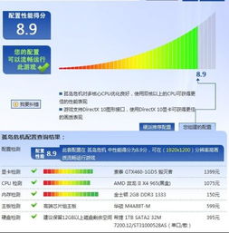 想买个5000到6000左右的电脑,求推荐配置。