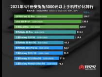 5000元手机性价比排行榜2021