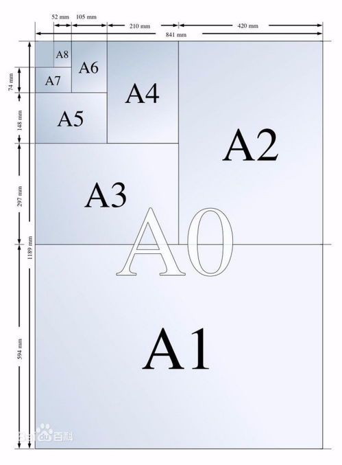 b5纸多大,一张能写多少字