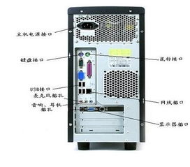 usb插口在哪里台式电脑电脑主机后面的USB插口在哪
