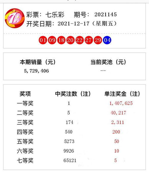 第123期七乐彩开奖结果是多少