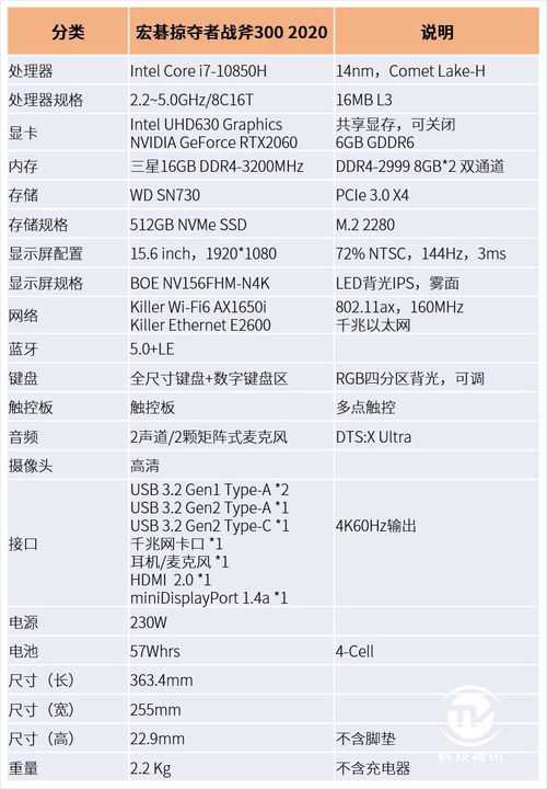 笔记本规格尺寸表