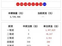 第123期七乐彩开奖结果是多少