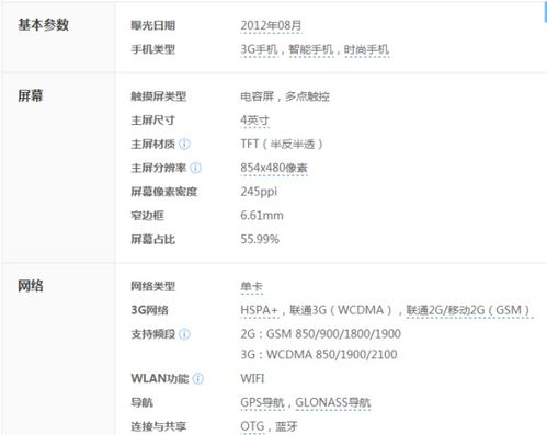 小米1sppi是多少