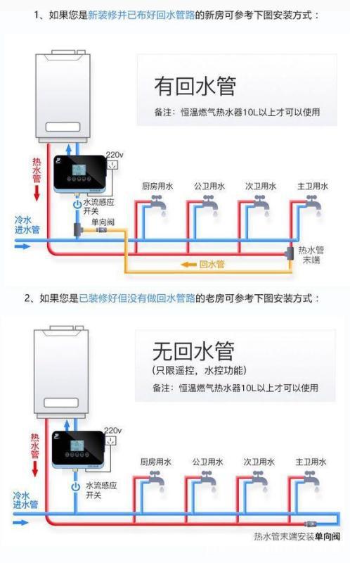 天巨智能冷热水交换机如何设置
