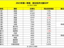 2023年国产壁纸十大是什么