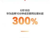 京东618相机降价吗知乎