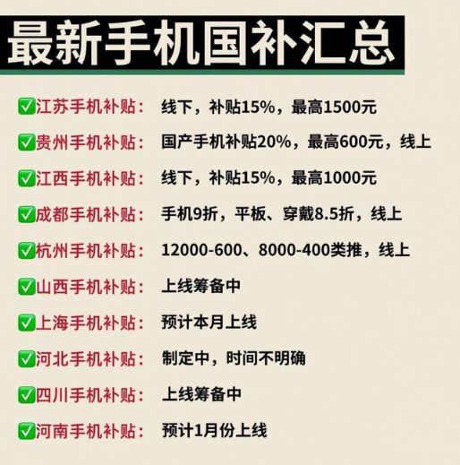 2025年国补政策手机