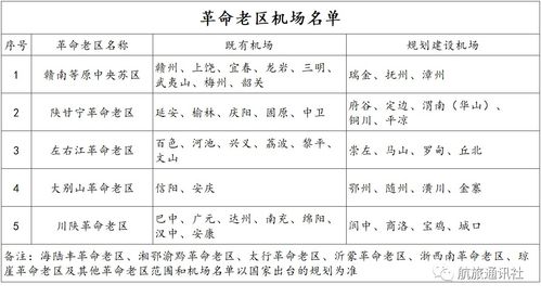 小米显示器重启后需要拔一下线才能显示
