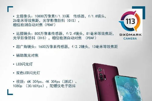 1亿像素手机排行榜