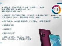 1亿像素手机排行榜