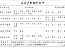 小米显示器重启后需要拔一下线才能显示
